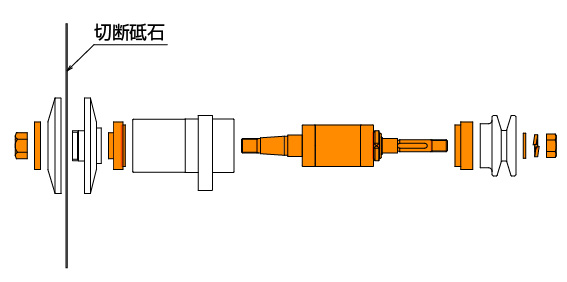 32F-200/32F-250A/32F-300型 主軸部周辺消耗部品図_詳細 | 切断 32F-200/32F-250A/32F-300型 主軸部周辺消耗部品図_詳細 | 切断