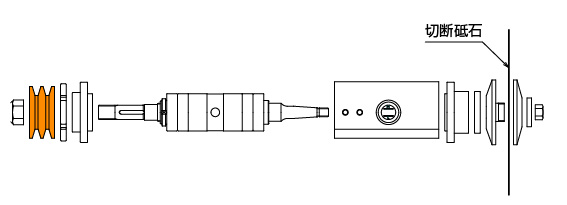 ACE-30型 (旧タイプ)～#268迄主軸部周辺消耗部品図_詳細 | 切断機