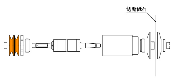 N-7型汎用タイプ / N-7型ピン専用タイプ 主軸部周辺消耗部品図_詳細