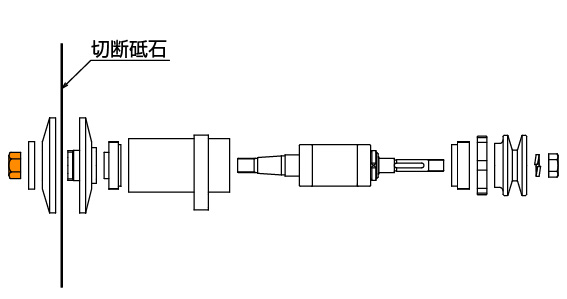 構造医学　細密用リダクター SS-33型汎用タイプ / SS-33型ピン専用タイプ 主軸部周辺消耗部品図_